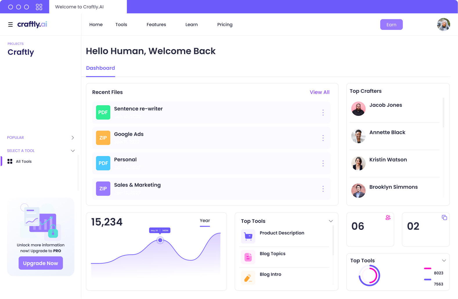 Enterprise craftly ai for teams